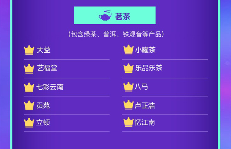 京东年度食品网购榜单出炉：零食也能养生 茗茶越喝越年轻