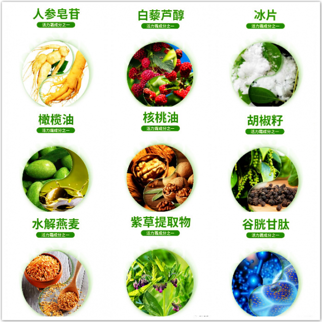 打造行业新标杆 佳合家美活力霜开启健康养护新时代