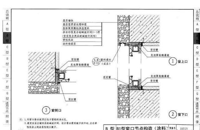 自建房的墙面保温怎么做？