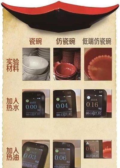 1岁宝宝患上白血病，竟是餐具惹的祸？关于餐具的知识家长必须懂
