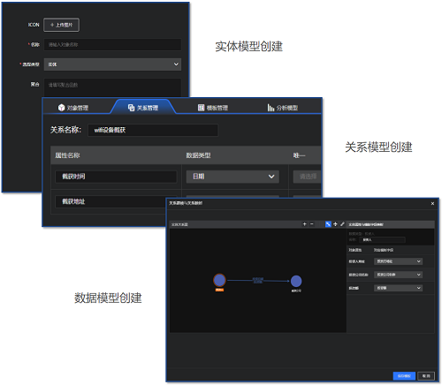 智策平台的模型体系