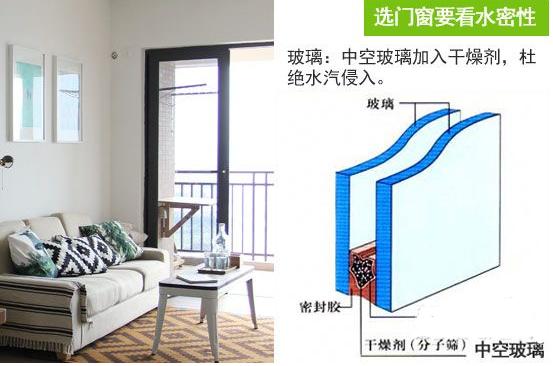 家装门窗怎么选？须具备5个硬性要求，密封牢固更要防水