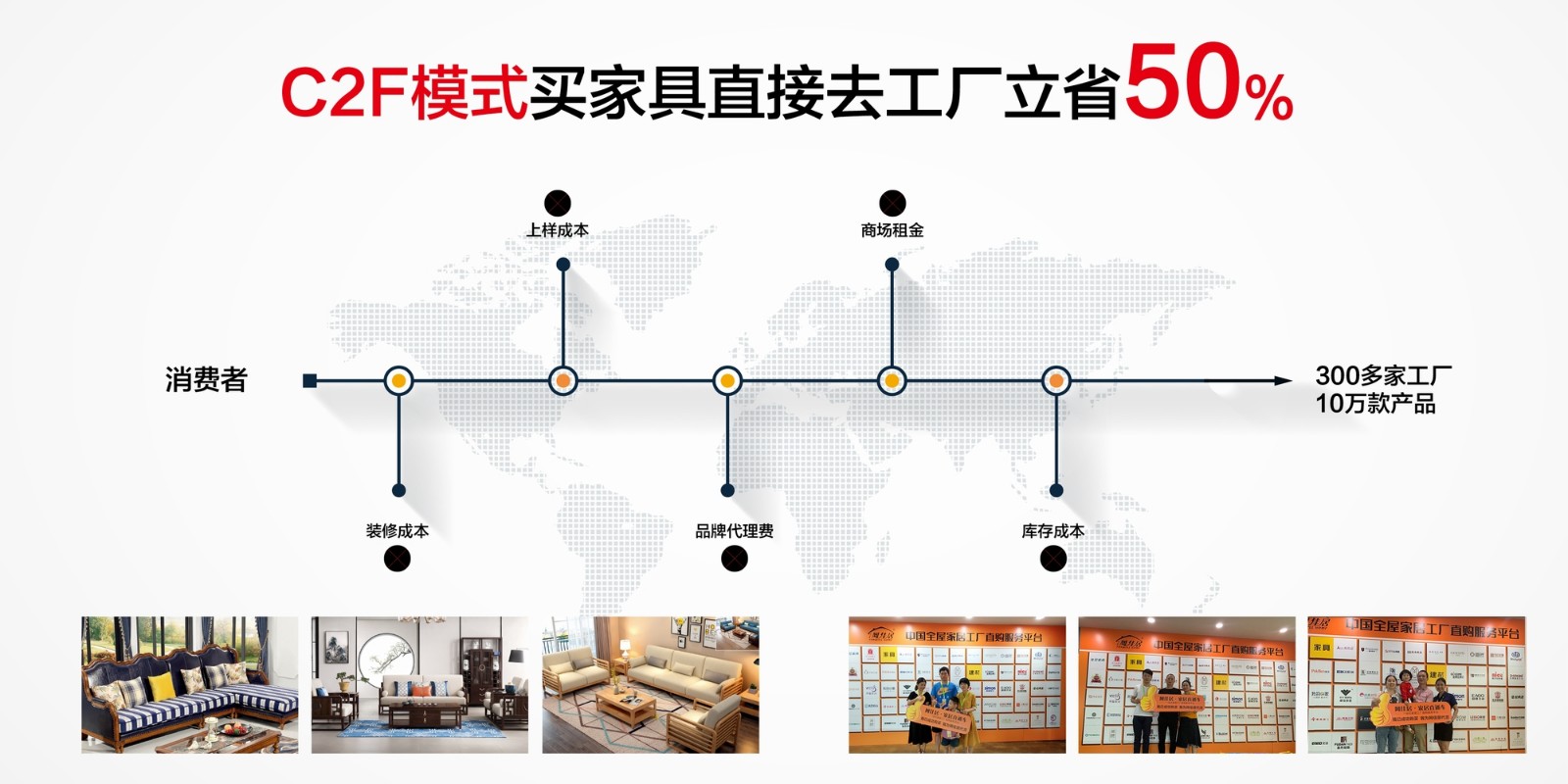 网购家具品质，看完瞬间顿悟丨ONE周年
