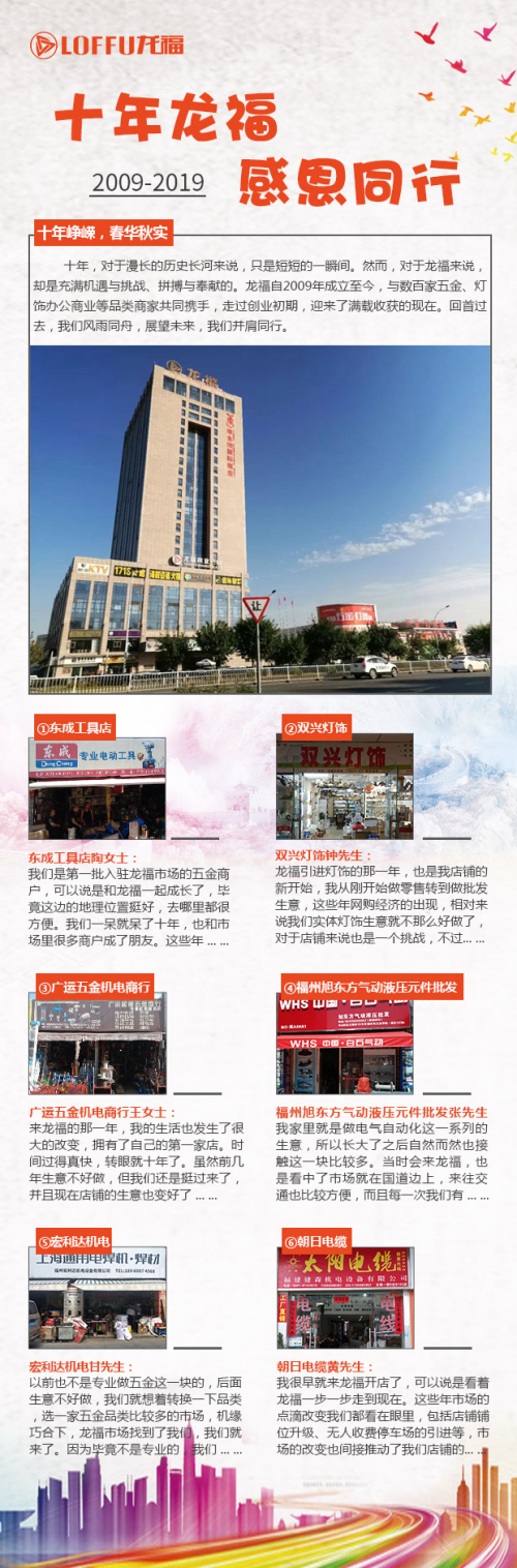 龙福十年，并肩同行——福建龙福五金机电灯饰市场