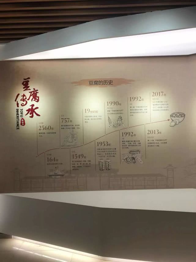 中国为什么进口那么多美国大豆，原来是因为要做豆腐！