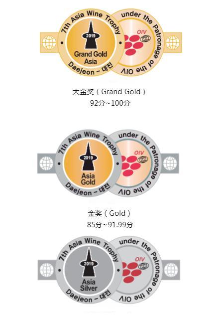 2019亚洲葡萄酒大奖赛：中国拿下28枚奖牌