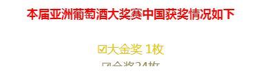 2019亚洲葡萄酒大奖赛：中国拿下28枚奖牌