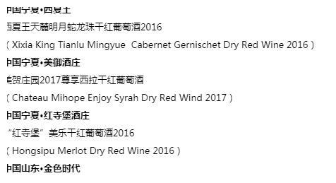 2019亚洲葡萄酒大奖赛：中国拿下28枚奖牌
