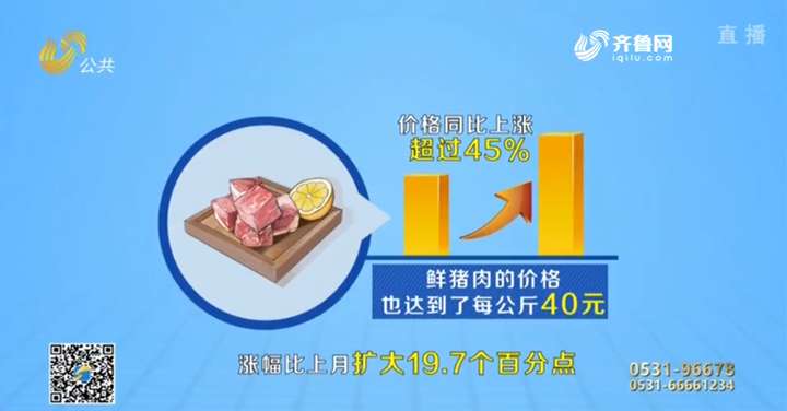 问政山东|生猪有价格指数保险，有的养殖户却不知情
