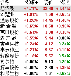交通运输部支持交邮融合推广农村物流品牌，机构看好乡村快递市场