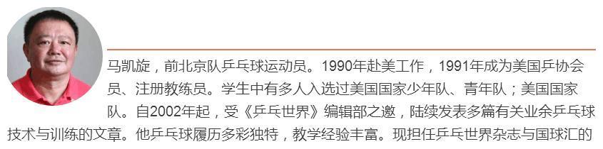 缺教练、器材、场地……业余打球啥都缺，最缺的是？-乒乓国球汇