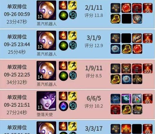 RNG准备绝招迎战S9？小明苦练机器人，Uzi玩起了混子英雄！