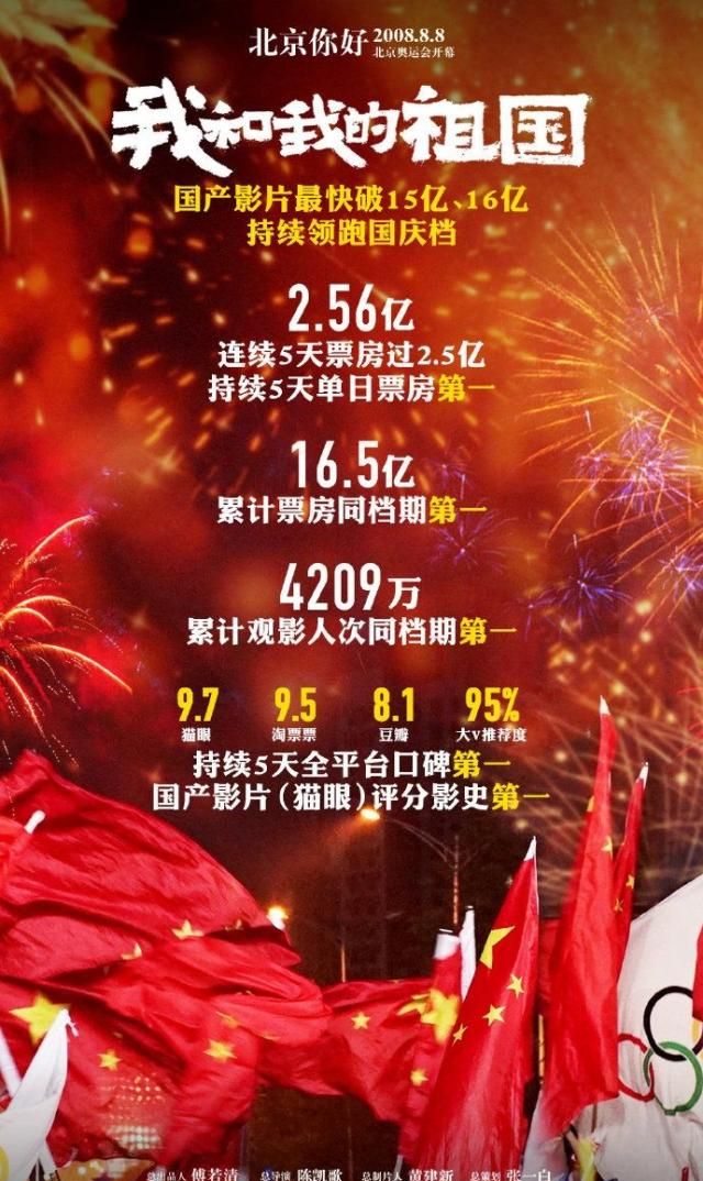电报：钢铁侠无缘奥斯卡影帝竞争，《小丑》北美点映创纪录