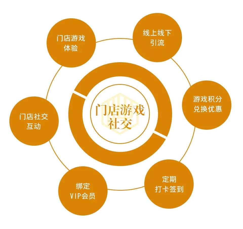 呷喜豆浆霸屏全国电影院，获“央视名嘴”在线点赞，成为餐饮界流量王