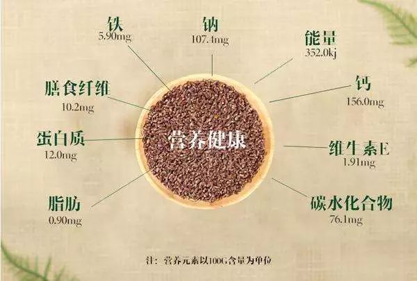 减脂必备网红代餐饼干,减重不挨饿,控糖补营养!