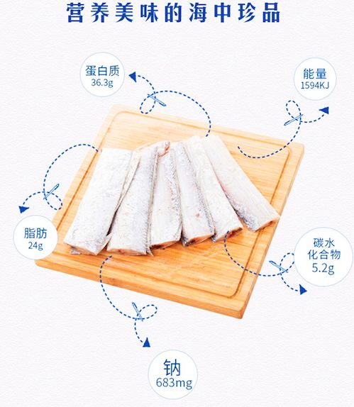 不少人发现今年采暖费比往年多了，采暖面积变大了，这是咋算的？