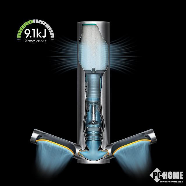 戴森干手器9KJ发布:10秒速干过滤9成细菌病毒