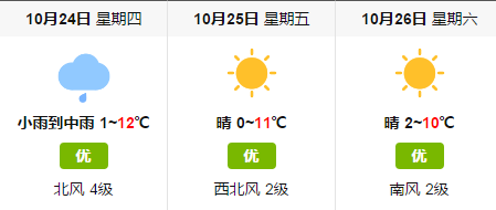 最新消息！沈阳下周开始“提前供暖”！不过今年采暖费比往年多了！原因是……