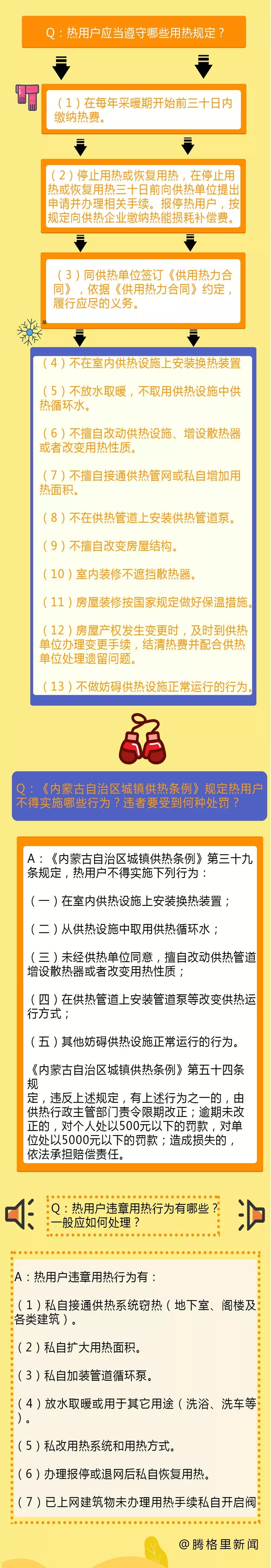 采暖期开始了，小编为你整理了一份最全“供暖攻略”，你想知道的都在这...