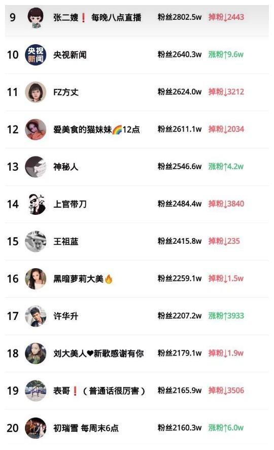 许华升近期大动作,在广东开拍《阿全出更》不锈钢我们一起看看吧