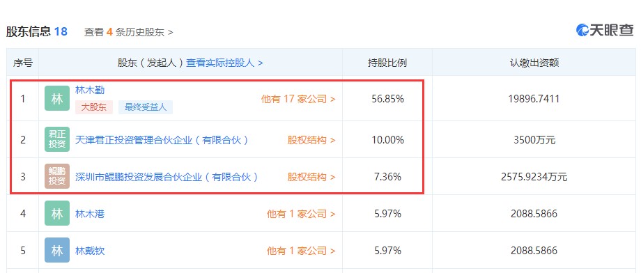 议市厅丨被嘲“山寨版红牛”的东鹏特饮筹备IPO，“千年老二”涉24条法律诉讼，数亿重金砸广告会否侵蚀利润？