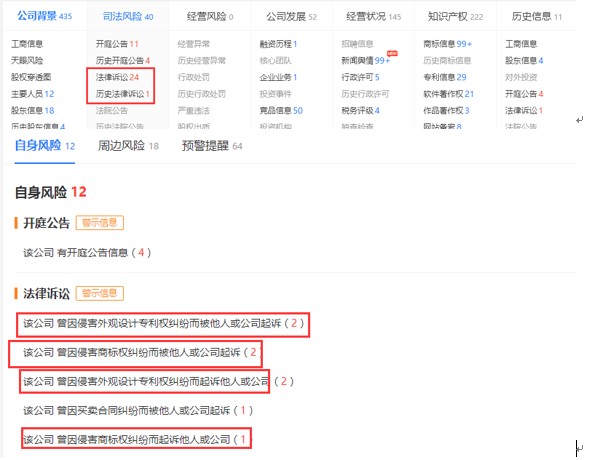 议市厅丨被嘲“山寨版红牛”的东鹏特饮筹备IPO，“千年老二”涉24条法律诉讼，数亿重金砸广告会否侵蚀利润？