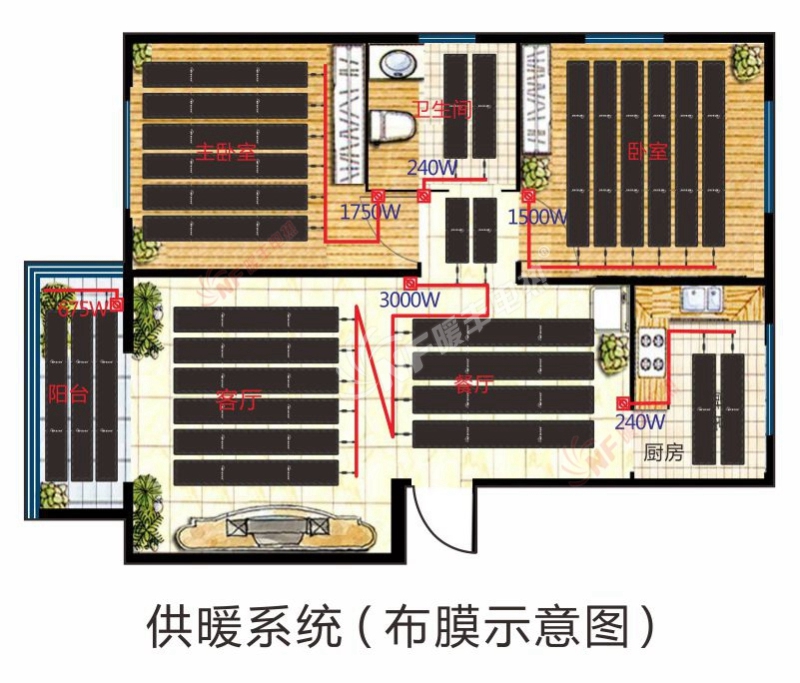 凉凉秋意，传授你电采暖的生活妙招