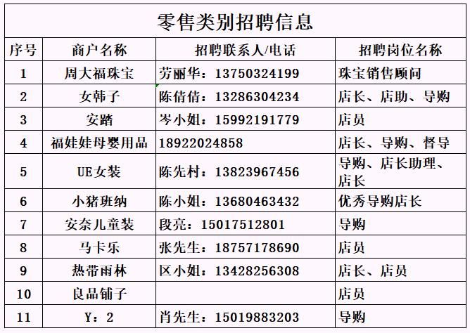 本周日，江海广场专场招聘来袭！几十家店铺招人……