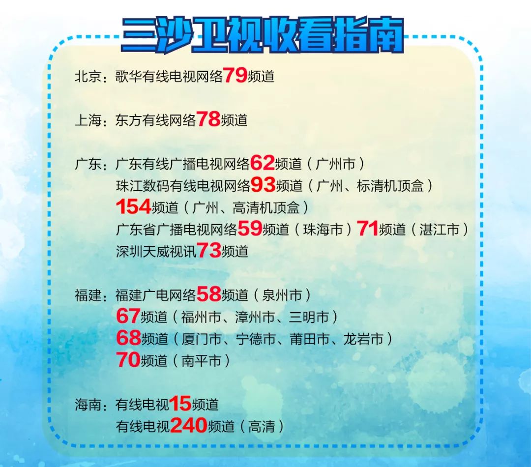 5G商用正式开启！三大运营商套餐具体情况如下↓
