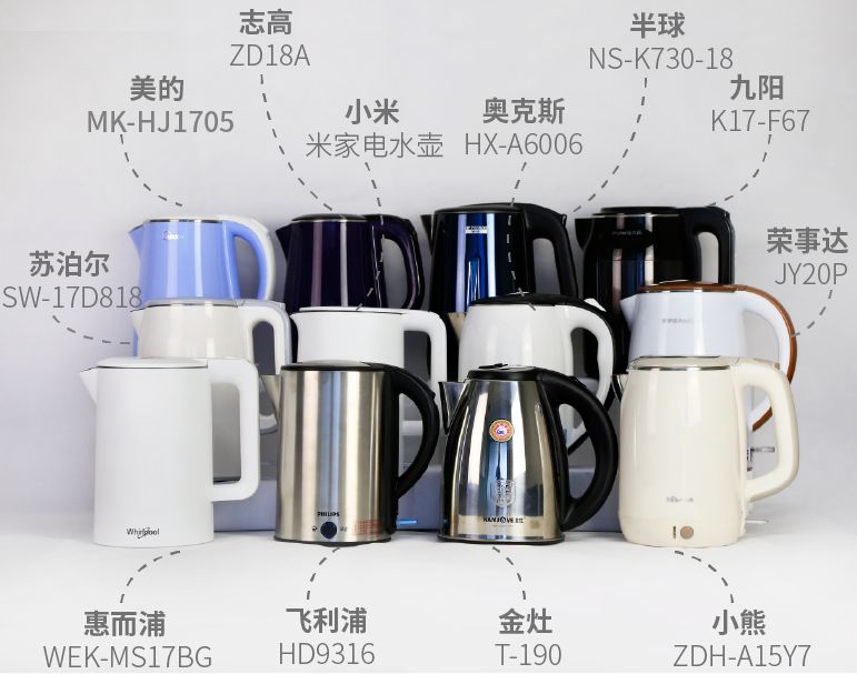 12款电热水壶对比测试:你真的在使用304不锈钢?两个大牌离不合格只差0.1%