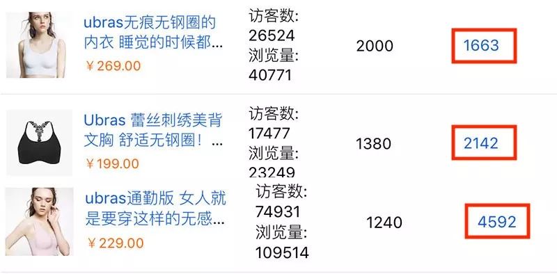 值得买 | 请原地下单！我保证你内衣边边露出来的尴尬再也不会有！