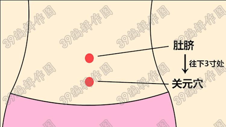 艾灸排“湿”，体内2个穴位是开关，你能找准吗？