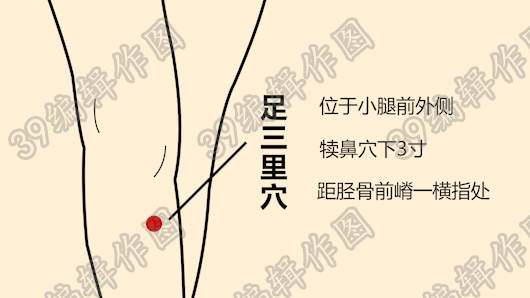 艾灸排“湿”，体内2个穴位是开关，你能找准吗？