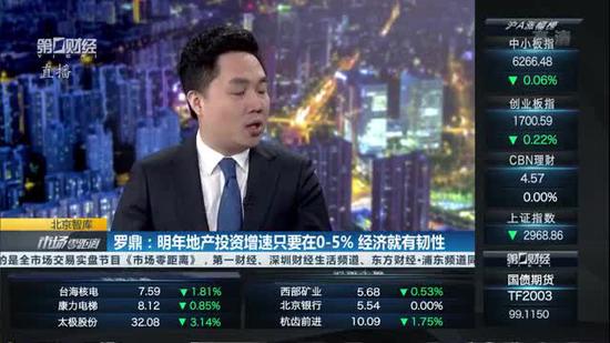 水泥价格“逆袭” 明年盈利将继续高位稳定丨高端访谈