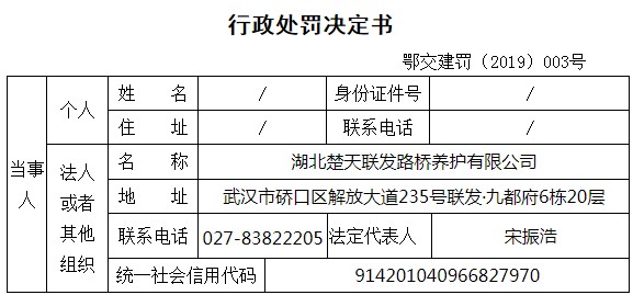 A档案|中铁工业全资孙公司与湖北当地路桥公司相互串通投标被交通部门罚款35891元