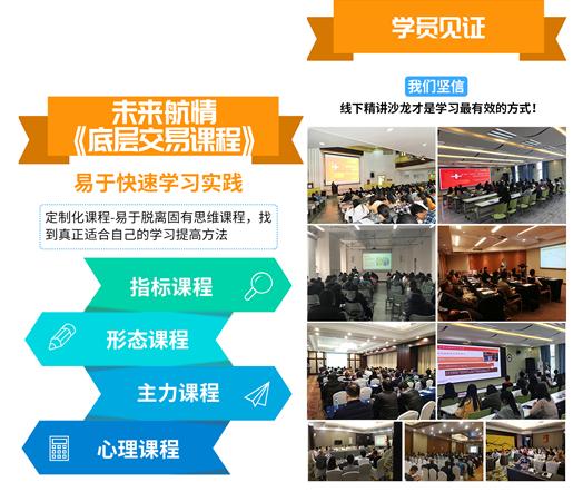 未来航情：化工有所起色 短多切忌追多