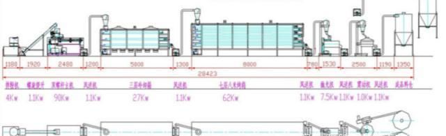 双螺杆挤压膨化技术工艺——突破国内环保经济产业发展的瓶颈