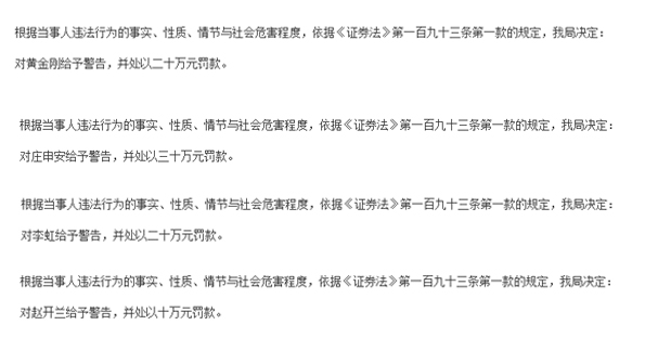 A档案|飞乐音响信披违法收5份行政处罚：虚增1.9亿利润被罚60万 董事长黄金刚等四高管被罚80万