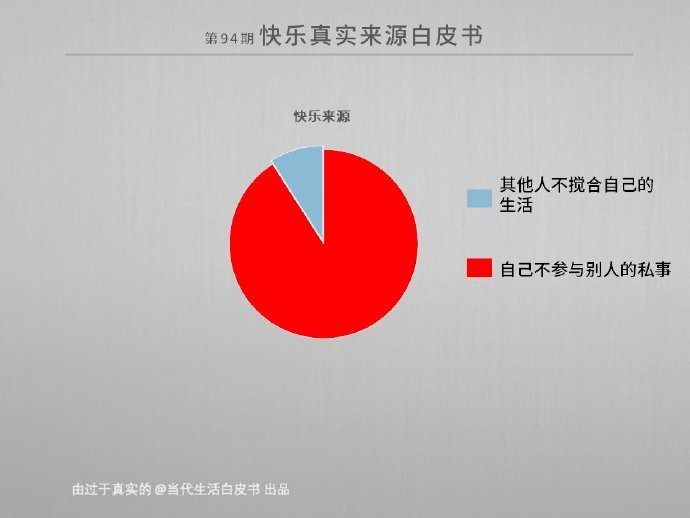囧哥:小区宣称有湖，实际塑胶地刷蓝色…因场面过于荒谬而走红