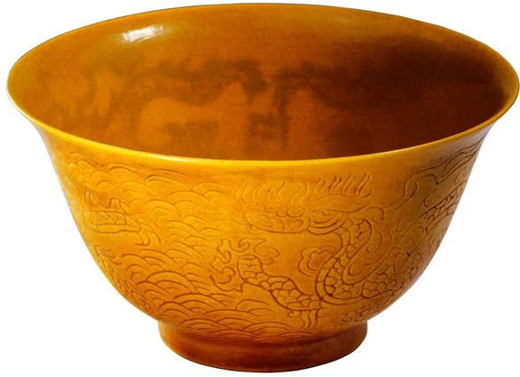 古董和文物的差别在哪?专家:艺术品之间的差距