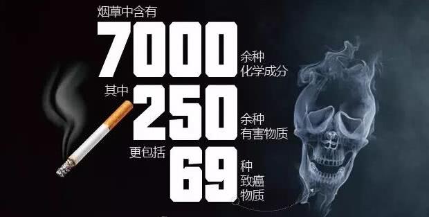 抽烟毁的并非只是自己，更影响孩子，二手烟三手烟危害知多少？