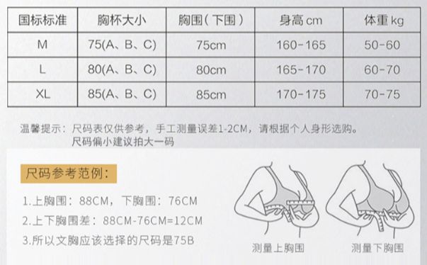 这个动作，让胸部变形又下垂，还会加大患癌风险！贴身内衣这样挑，穿出乳腺健康