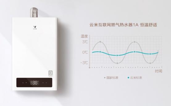 云米热水器贴心陪你过暖冬，让洗澡也充斥着幸福感