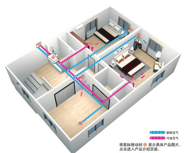 传说中最不实用的十大家电，我家居然都买了，结果全都“真香”了