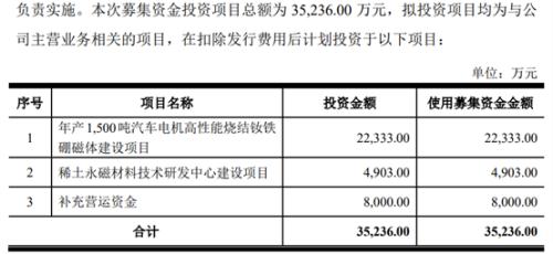 在本次申请科创板上市之前，大地熊曾申请在创业板上市，并于2017年提交创业板上市的招股书申报稿。
