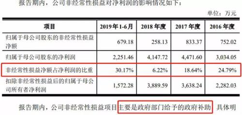 2019上半年，公司非经常性损益净额在净利润中占比30.17%，较2018年提升近24个百分点，较2016年提升5.38个百分点。