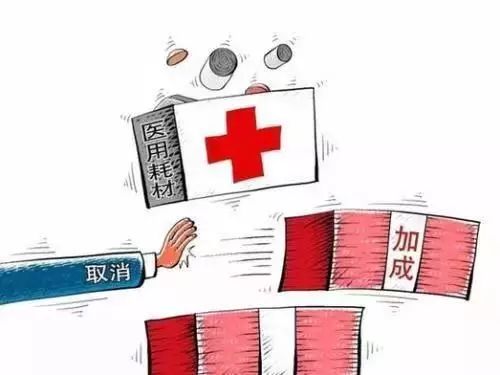 看病费用继续降！潍坊全面取消医用耗材加成…“进价”即“卖价”！