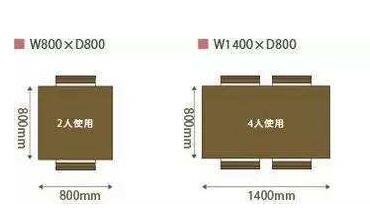 定制家具要注意什么？这几点要谨记