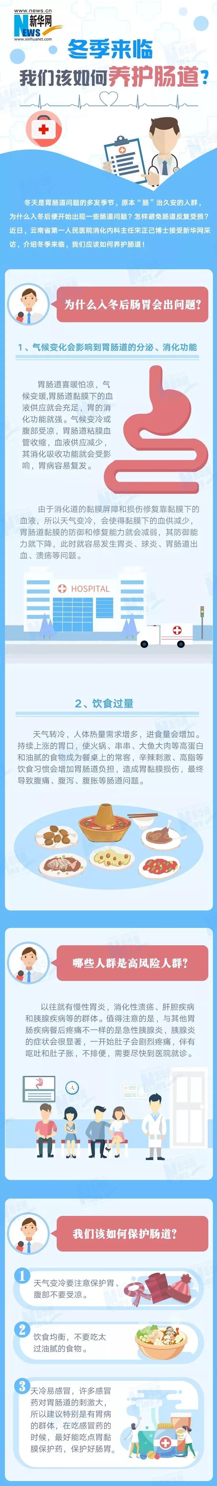 入冬后，我们该如何养护肠道？