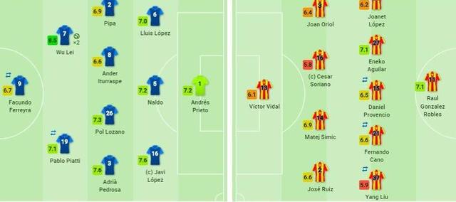 8.5分!武磊梅开二度获全场最佳,蝎子摆尾堪称艺术品